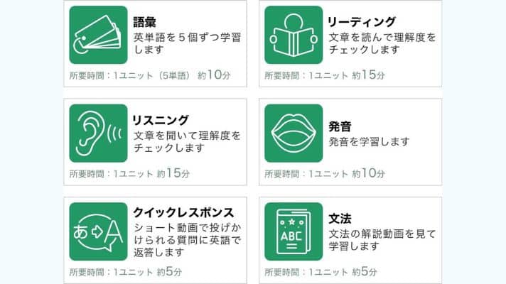 Kiminiオンライン英会話